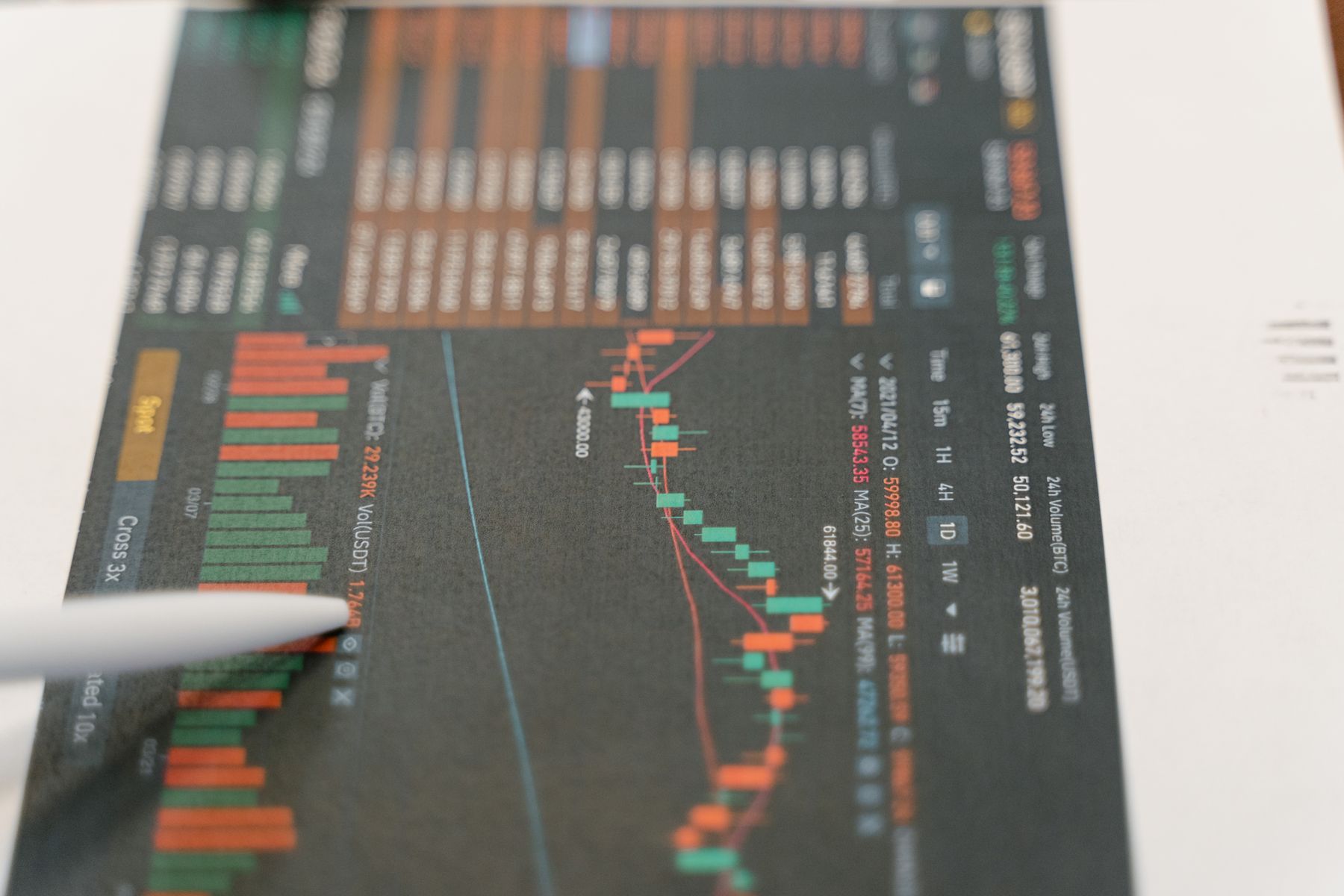 60/40 Portfolio: Rebalancing Tax and Trading Costs