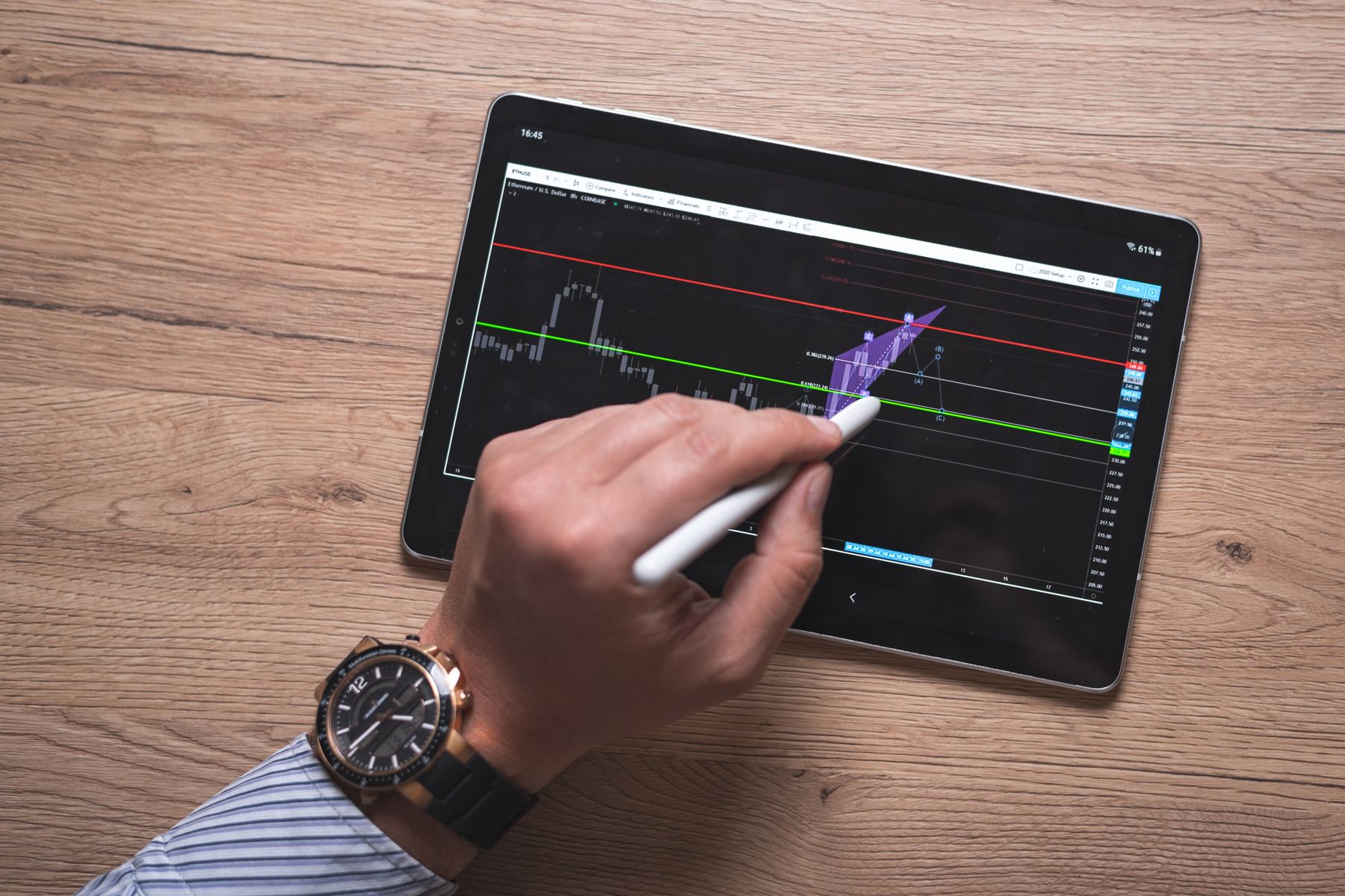 70/30 Portfolio: Recovery After Market Drawdowns