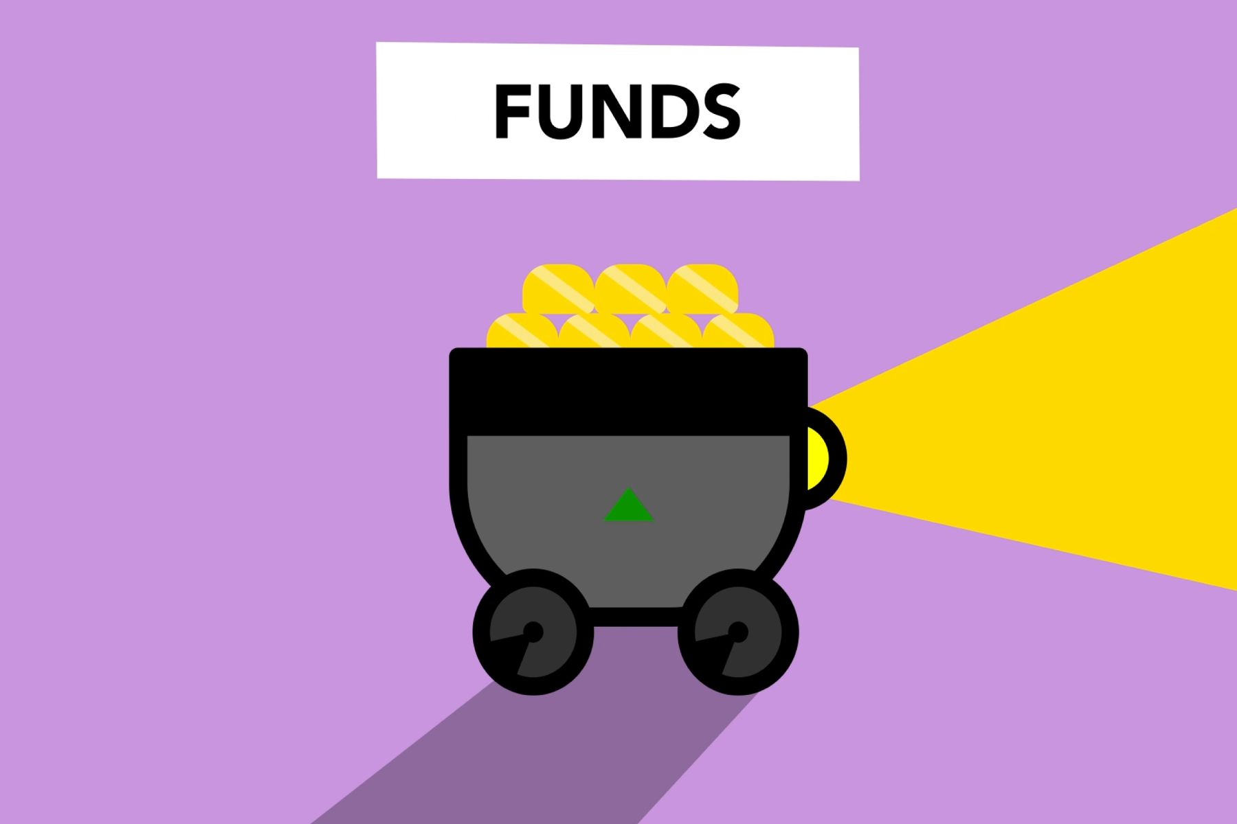 ETF Closure: What Happens Before a Fund Is Liquidated