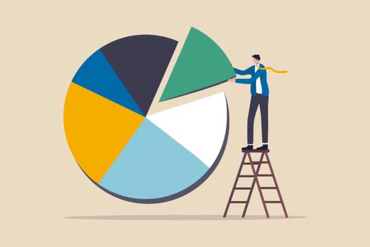 IWDA Review: The MSCI World ETF for Europeans